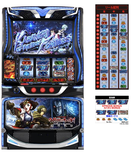 カバネリ海門決戦 スロット スマスロ | スペック 打ち方 解析 終了画面 