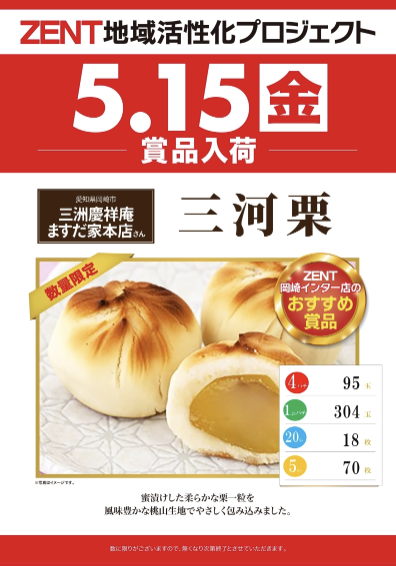 入荷画像